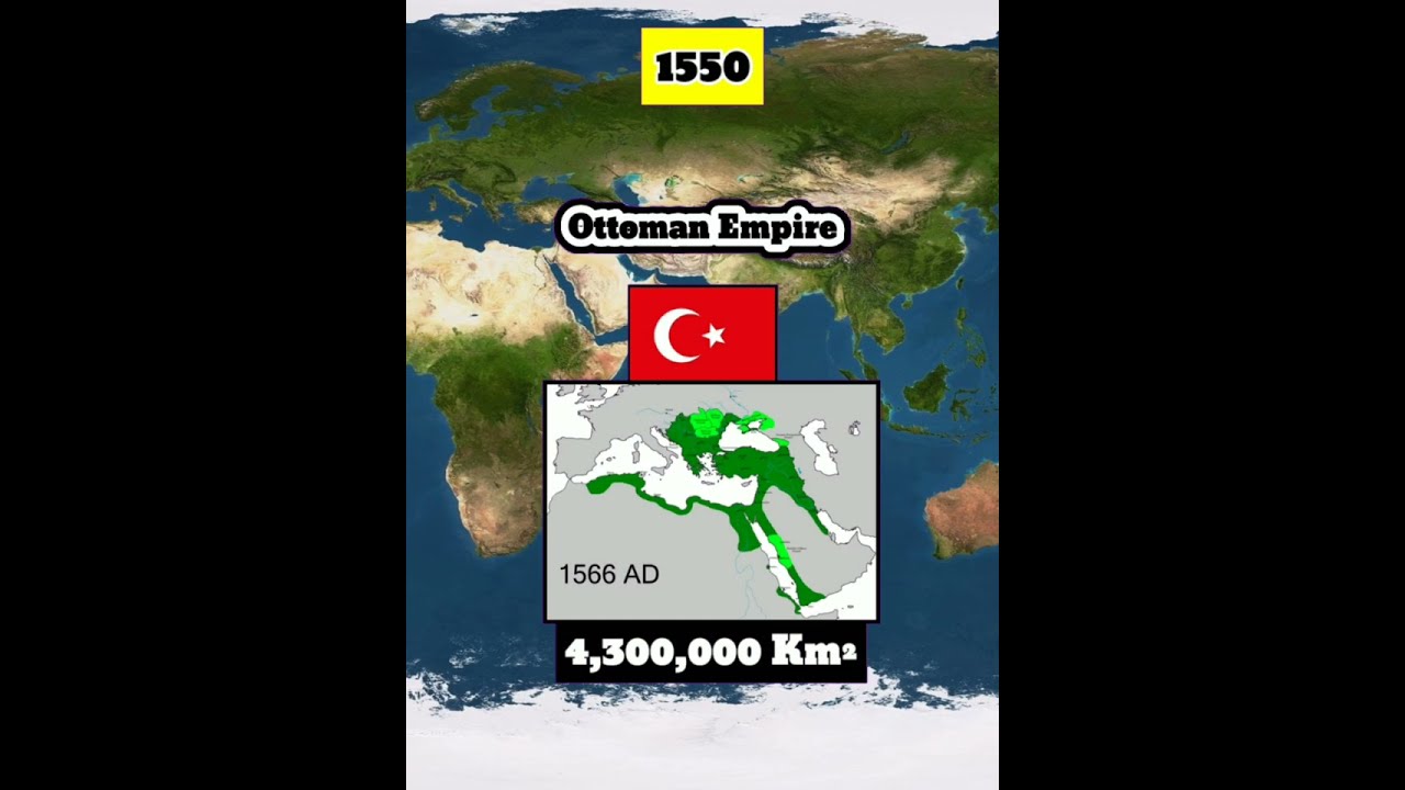 Largest Country in Every Timeline | Country Comparison | Data Duck 2.o