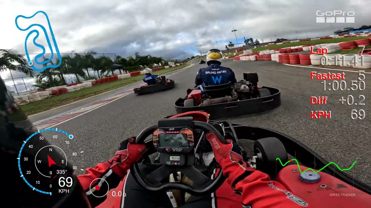 PKL 2026 - E02 - Kartodromo Granja Viana - 22/02/26 - Traçado 101