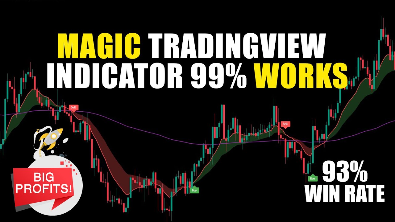 SECRET Buy Sell Indicator TradingView | Accurate Buy Sell Indicator Strategy Tested & Improved