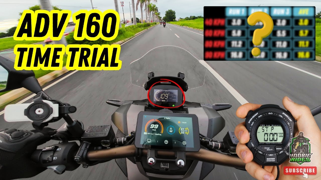 How FAST is a Stock Honda ADV 160? | Motor Ace Daang Hari