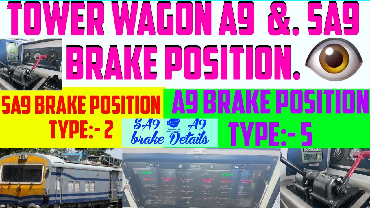 Tower wagon A9 and SA9 handle Brake Position | Explain about DETC SA9 & A9 handle five position ✍️