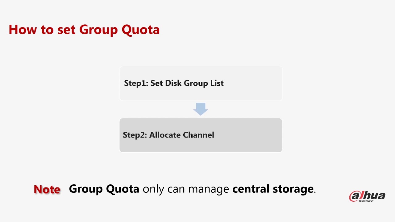 DSS Pro｜4. How to Set Disk Group Quota - Dahua