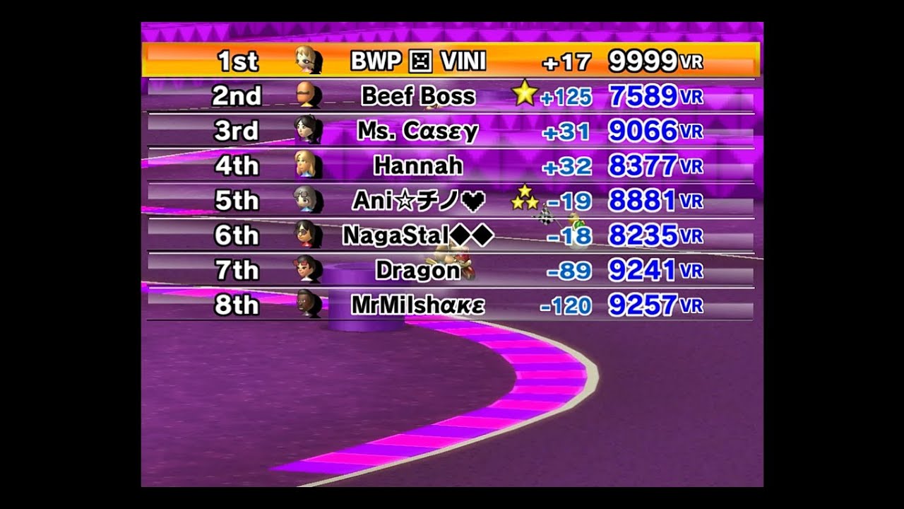 mario kart wii wiimmfi worldwide races #163