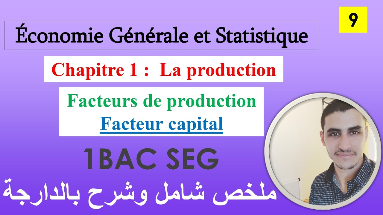1BAC Économie générale: chapitre 1: La production: Facteurs de production: facteur capital