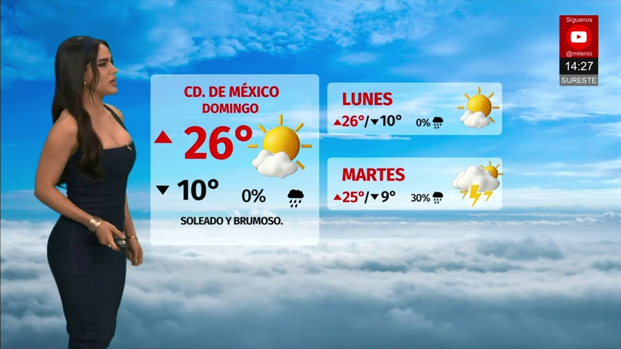 Jacky Ainley 01/03/2026 Milenio TV Tarde