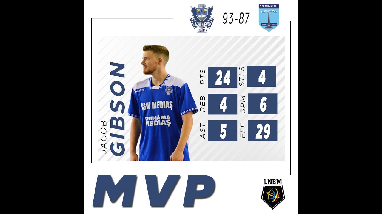 Jacob Gibson (24 PTS) MVP Highlights vs CSM Focsani | 31 Ianuarie , Etapa 2 LNBM Grupa Galbena 19-20