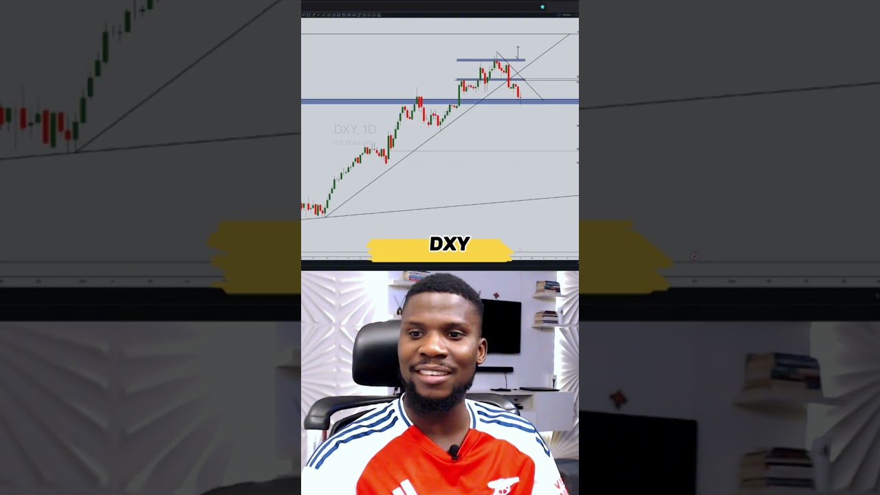 Market Overview: 𝗨𝗦𝗗𝗖𝗛𝗙 (𝗨𝗽𝗱𝗮𝘁𝗲). #euro #dollar #money #forex #dxy