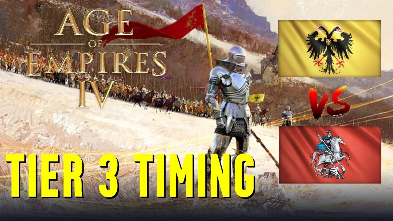 HRE Age 3 Timing Push Against Rus? Holy Roman Empire vs Rus - Age of Empires 4