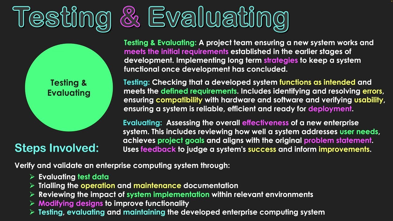 Testing & Evaluating
