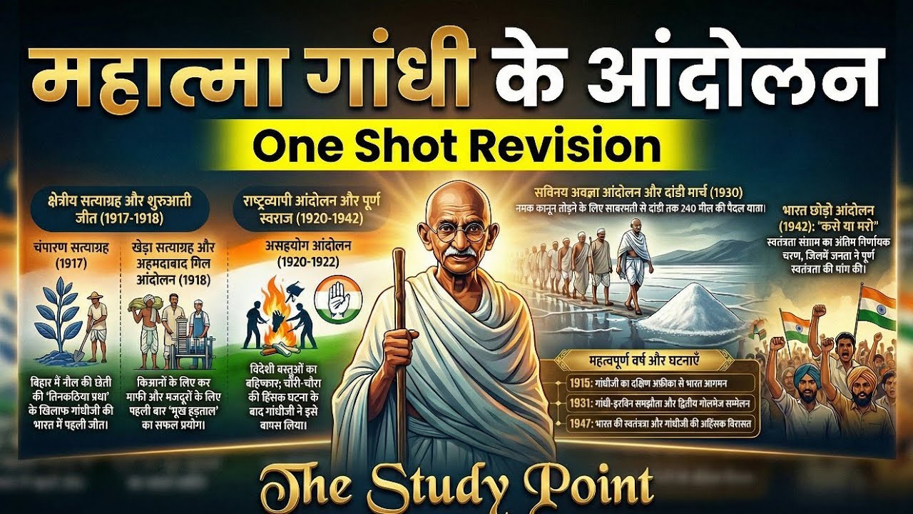 भारत का राष्ट्रीय आंदोलन पूरा एक वीडियो में | 1857 से 1947 तक का इतिहास | One Shot Revision 