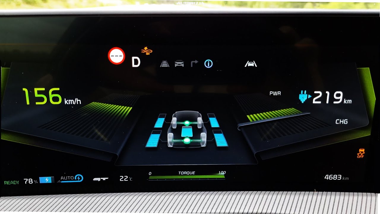 KIA EV6 GT 585 hp acceleration 0-100 km/h, 0-150 km/h, racelogic