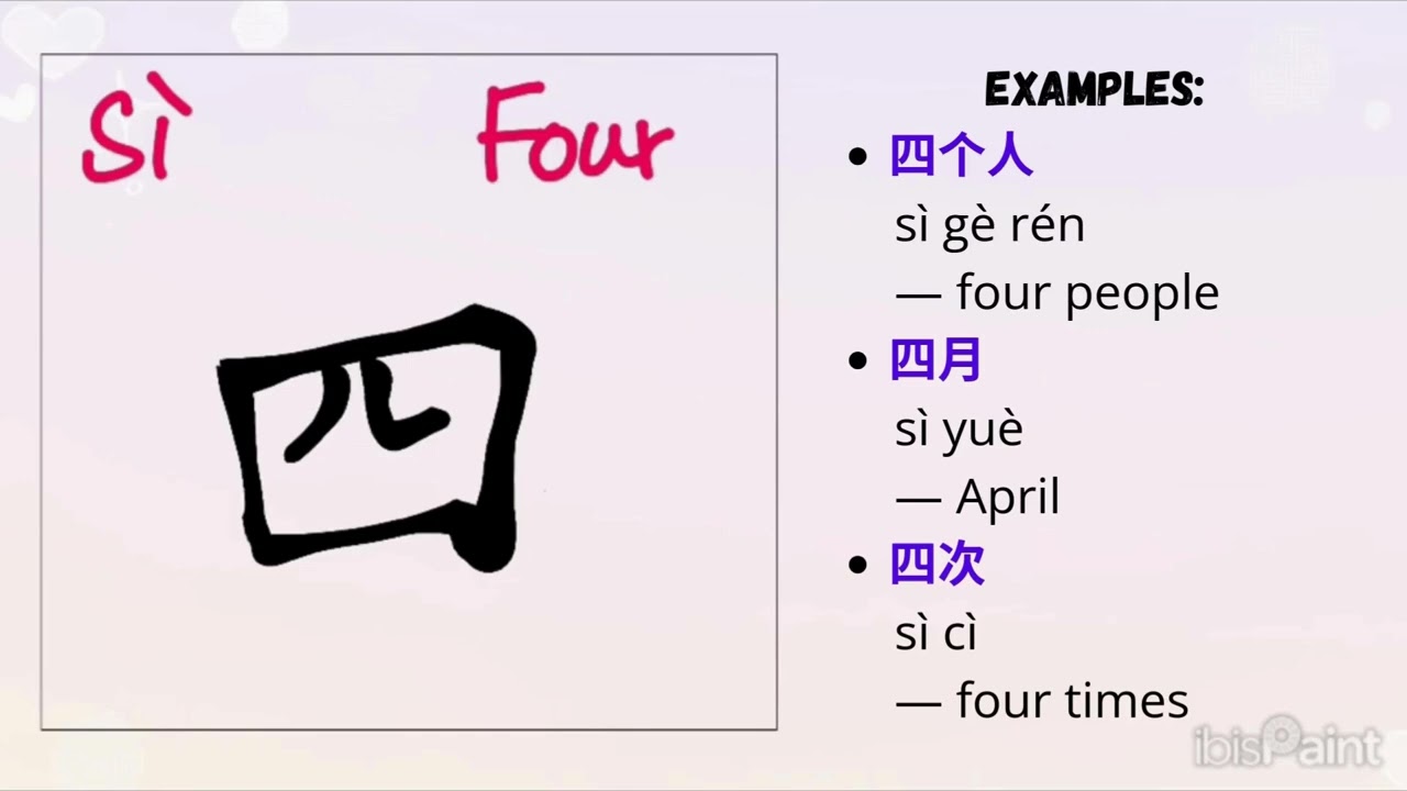 How to Count from 1 to 10 in Chinese | Easy for Beginners | learn with examples #hsk #learnchinese