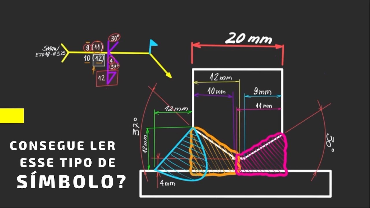 SIMBOLOGIA DE SOLDAGEM || COMO INTERPRETAR SÍMBOLOS EM JUNTAS SOLDADAS