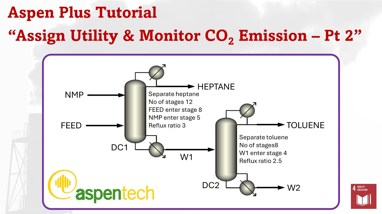 Aspen Plus - Assigning Utility & Monitor CO2 Emission (Part 2)