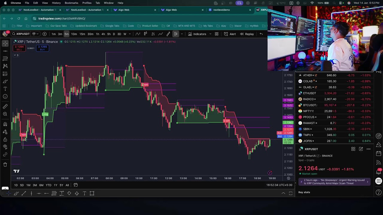 Live Support: Algo Bridge &ndash; NextLevelBot & White Label Solutions