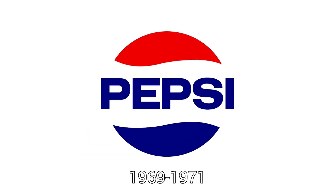Logotipos históricos de Pepsi 🤩🥤