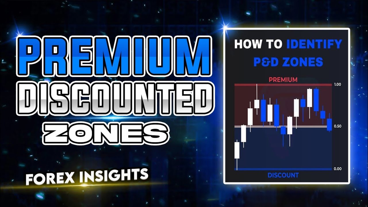 Premium Zone and Discount Zone Trading Strategy | Premium and Discount Zone Explained in Hindi/Urdu