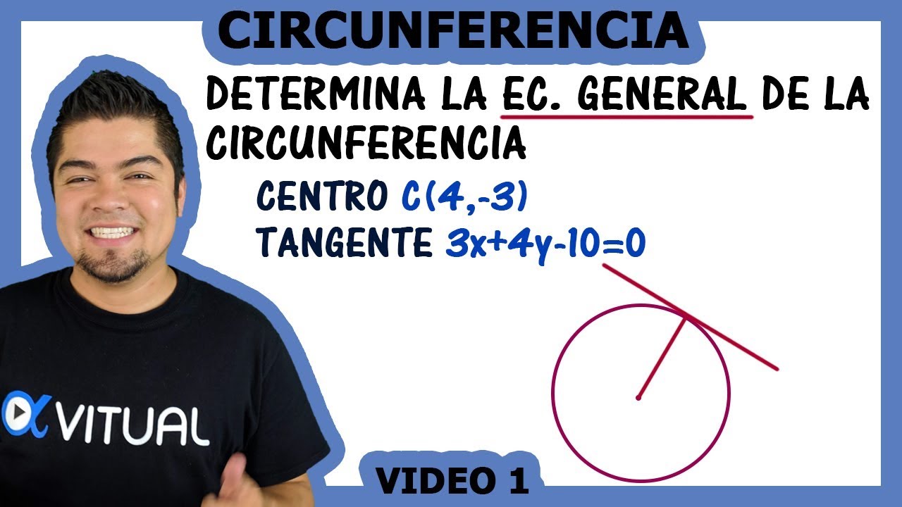 Determinar la Ecuación de la Circunferencia dado Centro y recta Tangente video 1 | Vitual