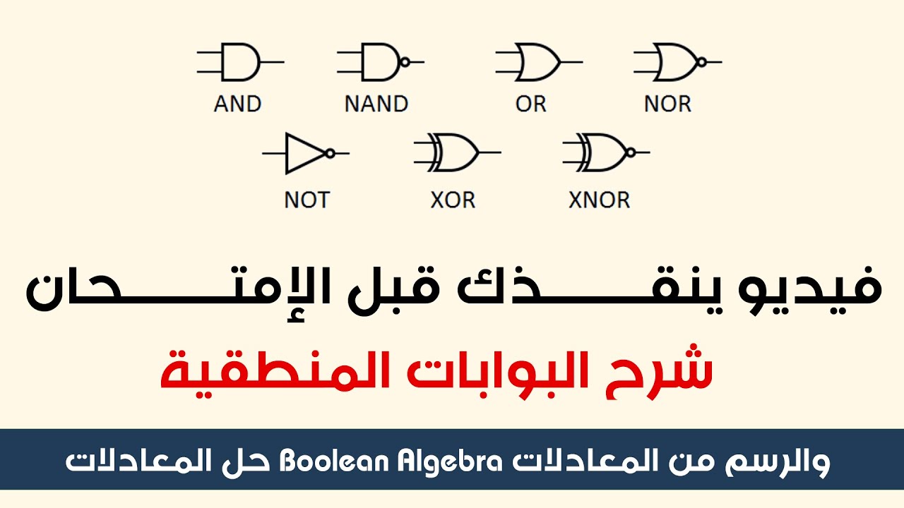 شرح  تصميم منطقي،البوابات المنطقية Logic Gates بطريقة سهلة  مع حل واستخراج جدول الحقيقة truth table