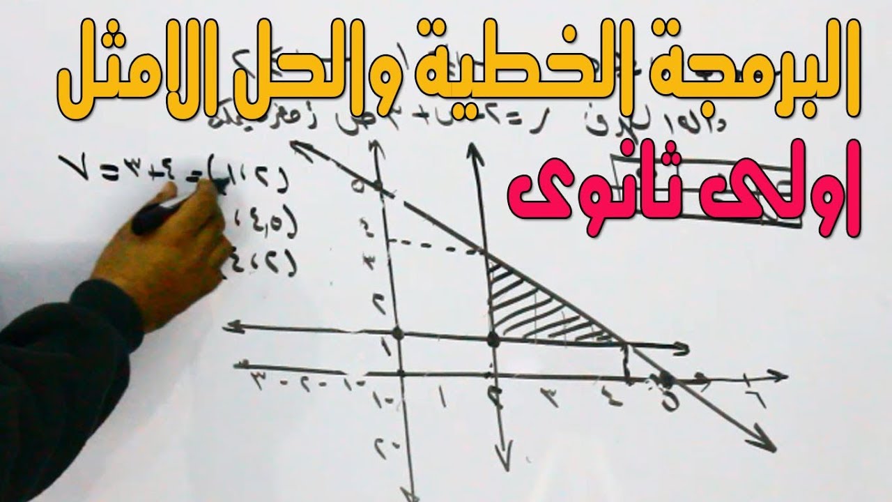 البرمجة الخطية والحل الامثل ( اولى ثانوى الترم الثانى )