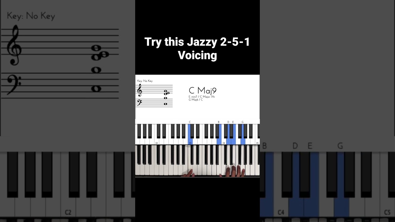Try this Jazzy 2-5-1 Voicing!