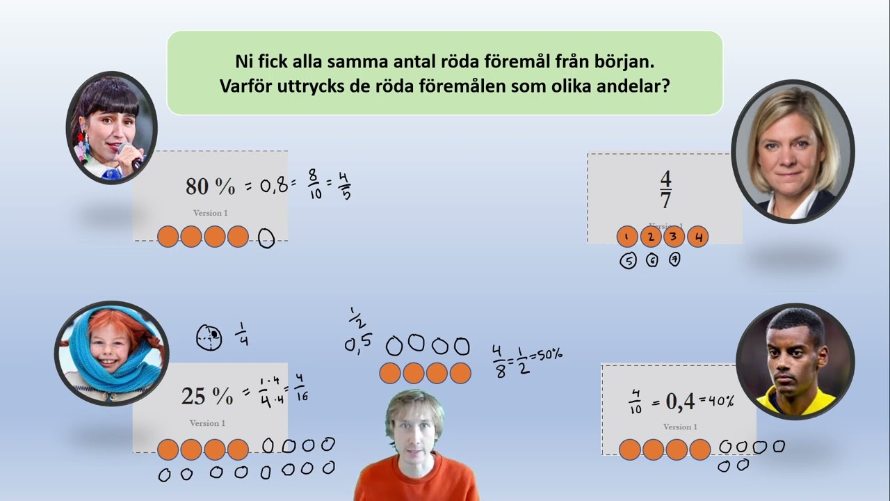 Procent. Muntligt nationellt prov i matematik. Årskurs 9. E-nivå.
