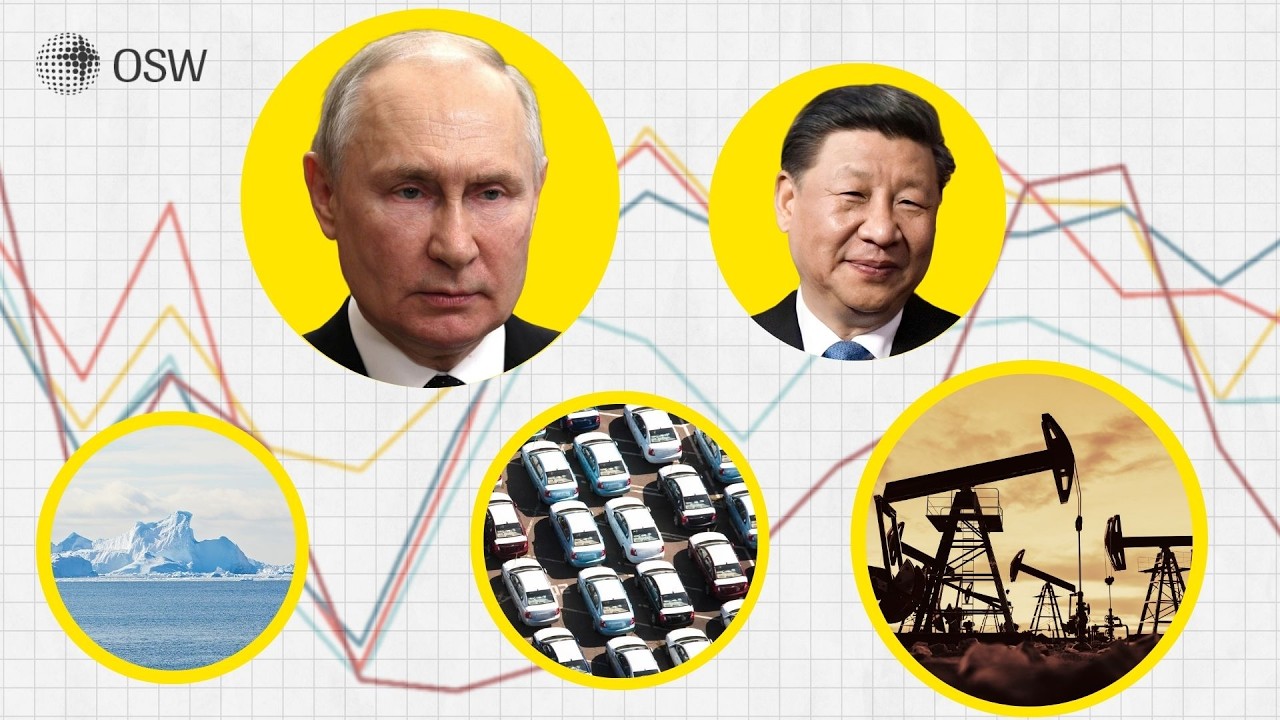 Understanding Russia-China relations in 3 key trends.