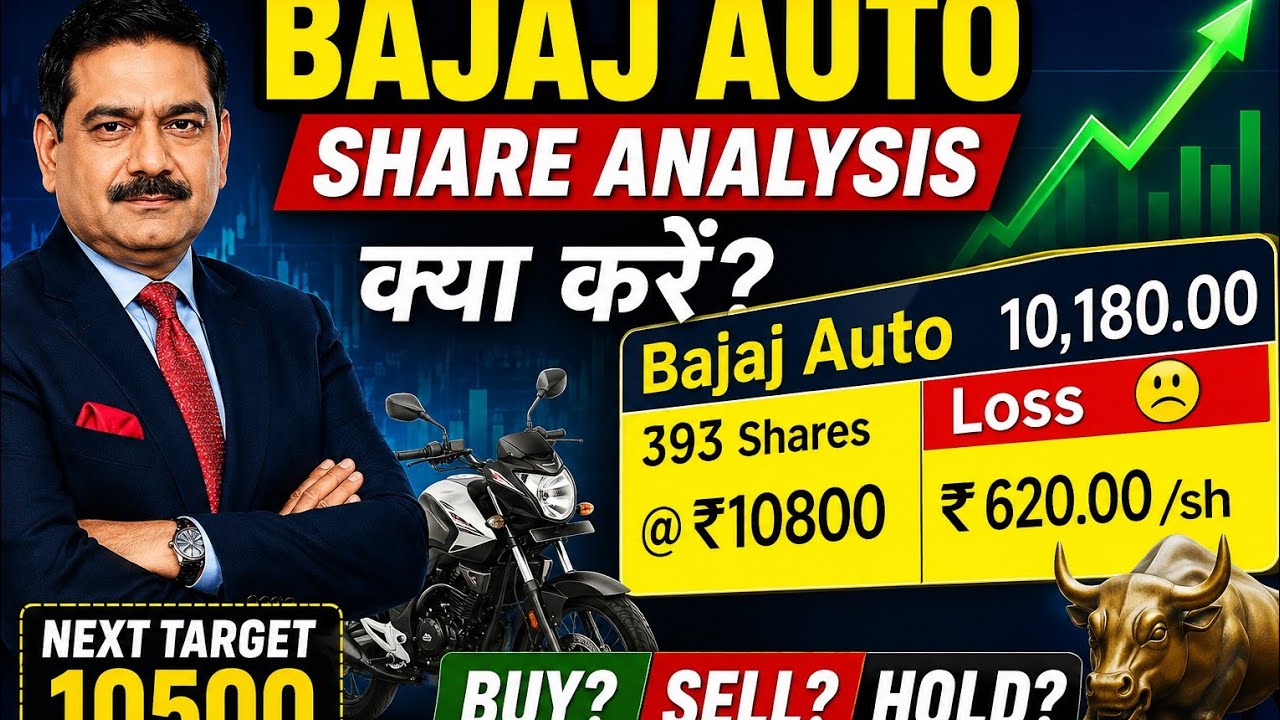 Bajaj Auto Share Analysis | What Should You Do? Buy, Sell, or Hold?
