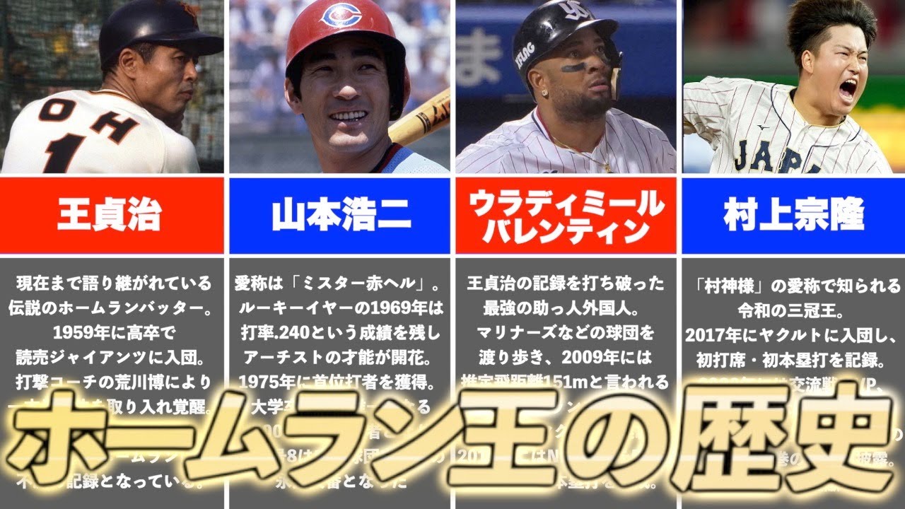 【天性のアーチスト】セ・リーグのホームランバッターの歴史を解説！