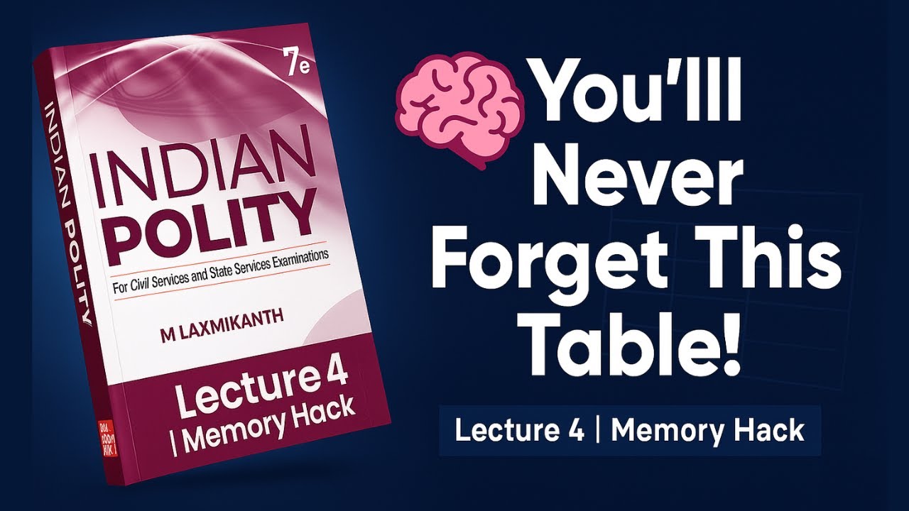 This Trick Will Save You Hours! | Polity Table Shortcut (Lecture 4) #upsc #indianpolity #laxmikanth