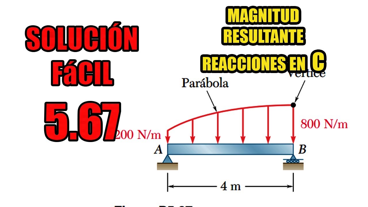 EJERCICIO 5.67 BEER | Ejercicio Resuelto Mecánica estática vectorial