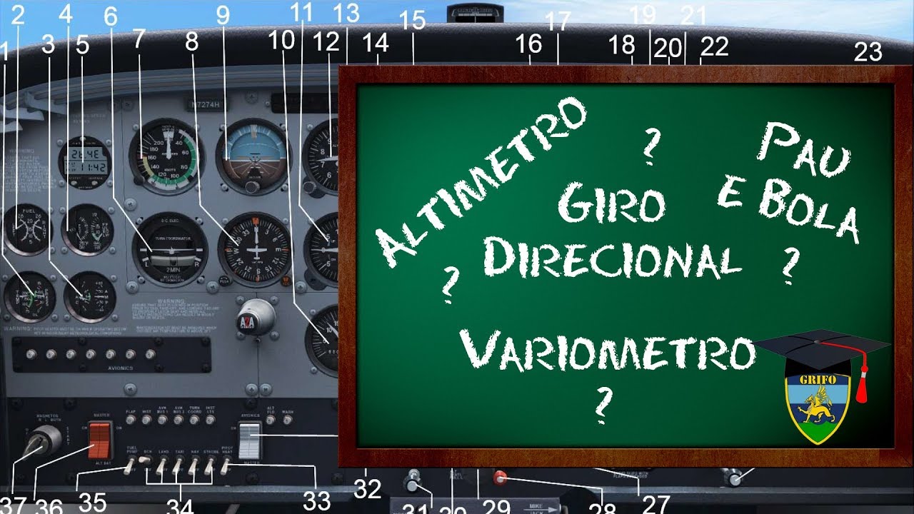 CT - Instrumentos de Voo e Navegação Cessna 172 A2A