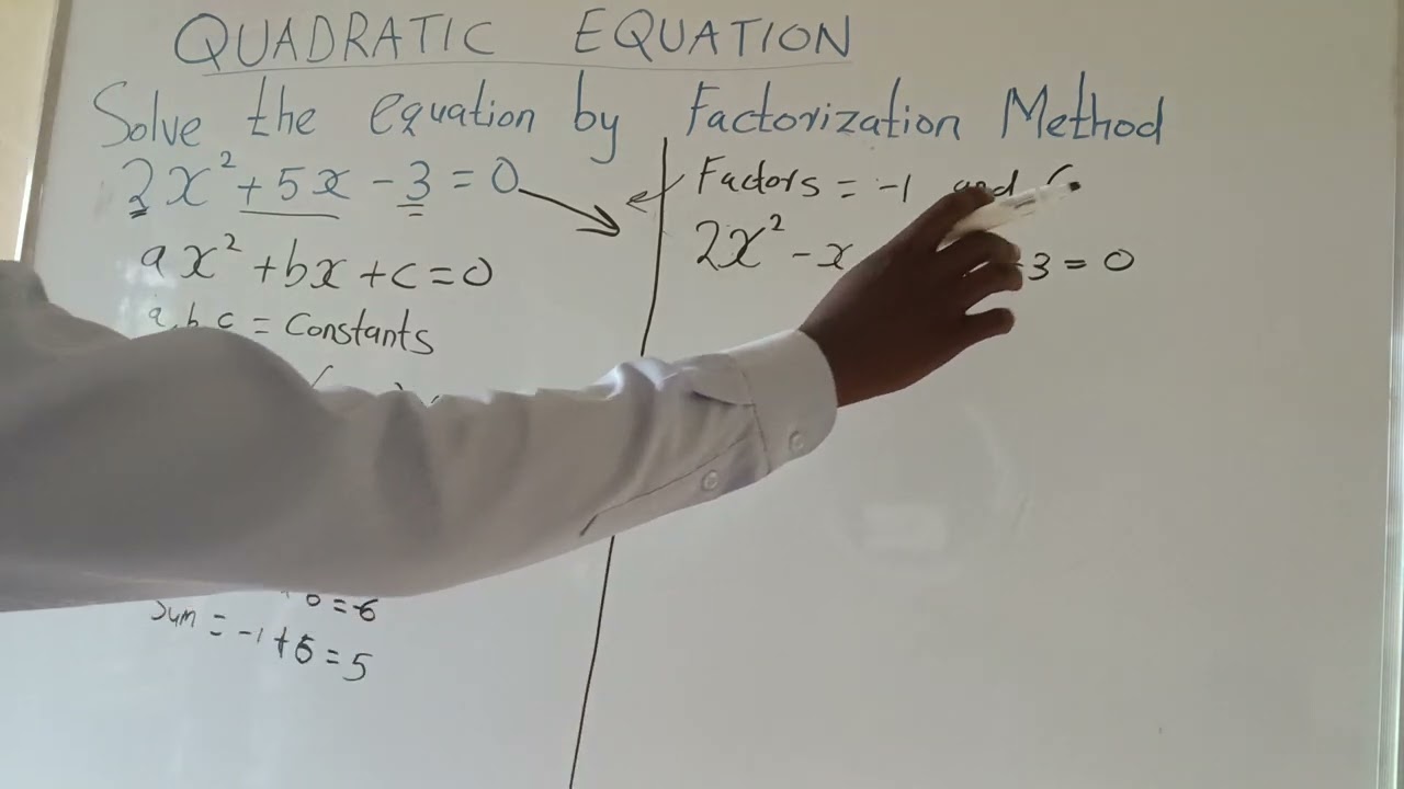 SOLVE QUADRATIC EQUATION BY FACTORIZATION METHOD 