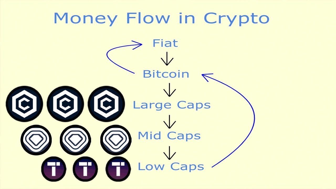 CRONOS TECTONIC HOLDERS!! THIS REVELATION CHANGES EVERYTHING!! *URGENT!!*