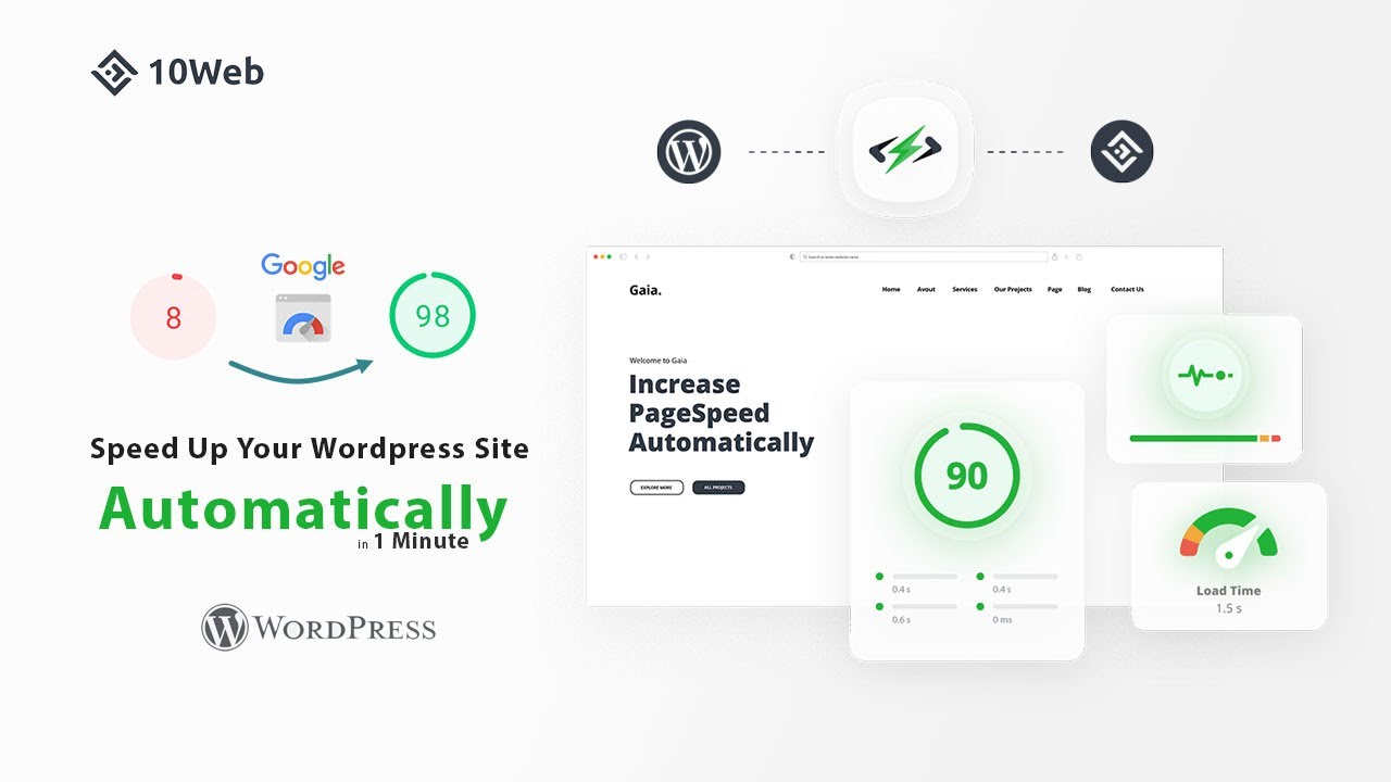 Speed Up Your WordPress Website With A 90+ PageSpeed Score - 10web Booster