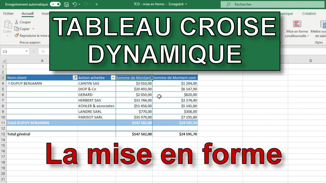 Tuto : tableau croisé dynamique, la mise en forme