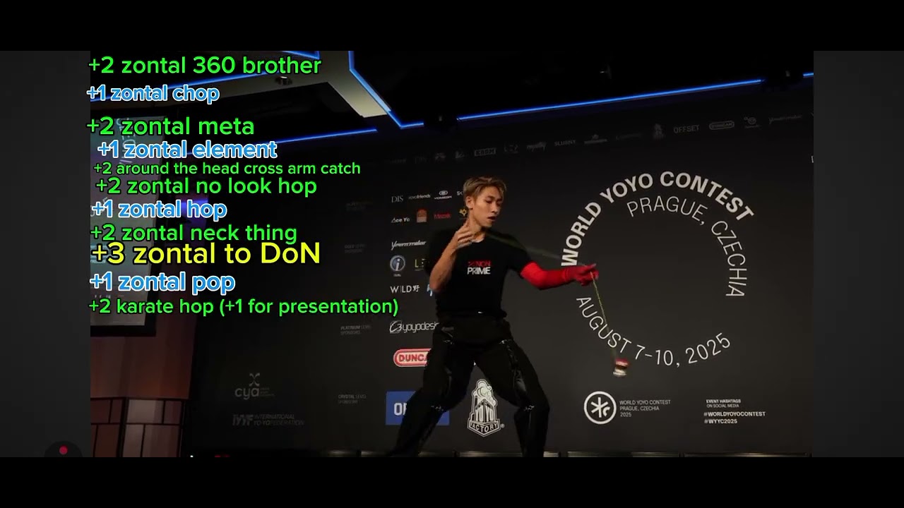 Xavier Ng World Yo-yo contest 2025 finals Visual clicking 