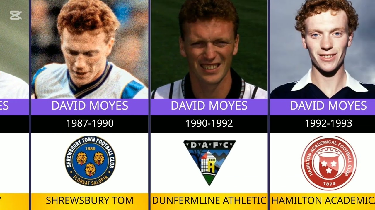 Every Premier League Manager’s Playing Career Path – From the Pitch to the Touchline