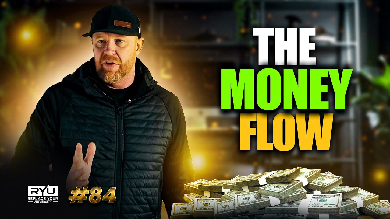 How to Build a Bulletproof Financial Blueprint | EP 84 | RYU Podcast