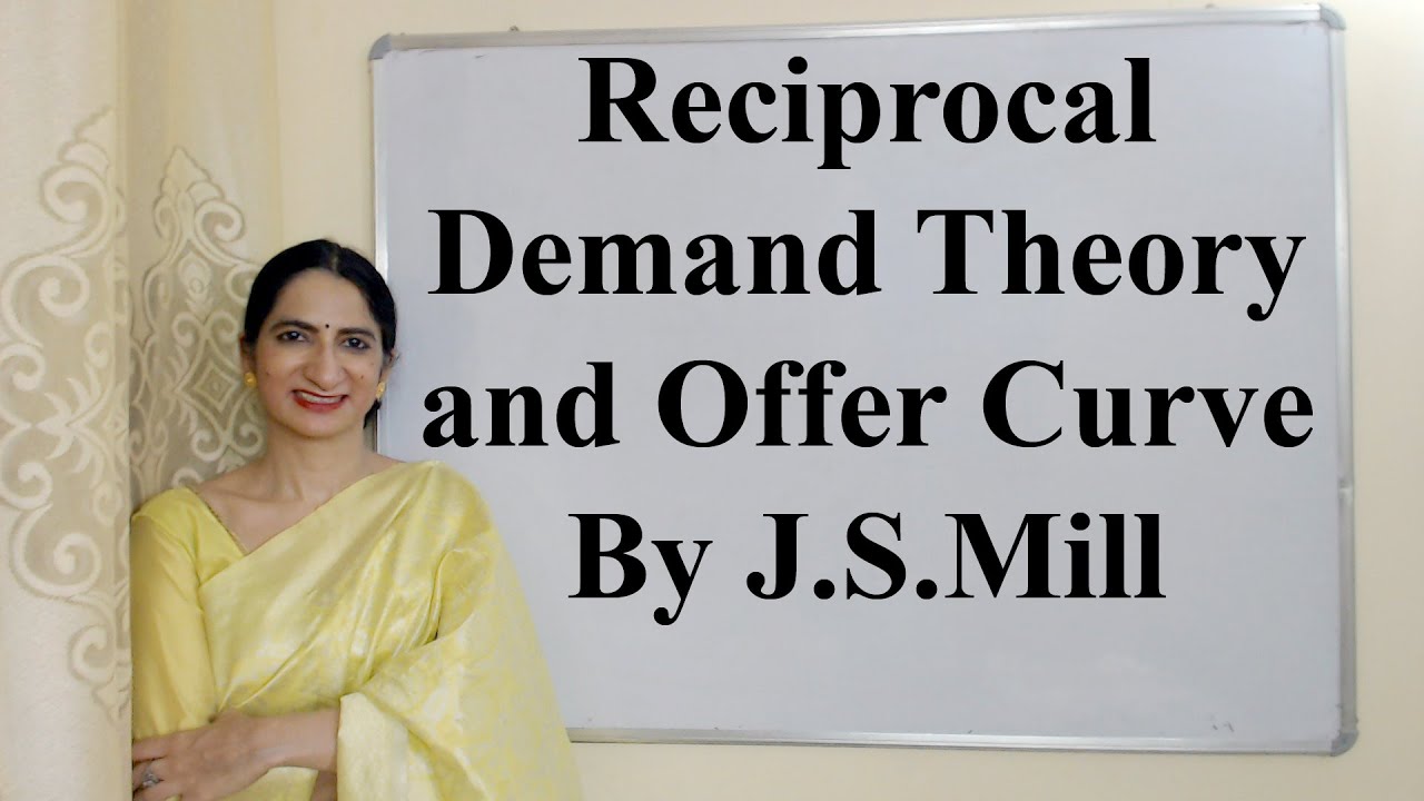 Reciprocal Demand Theory and Offer Curve By J.S.Mill