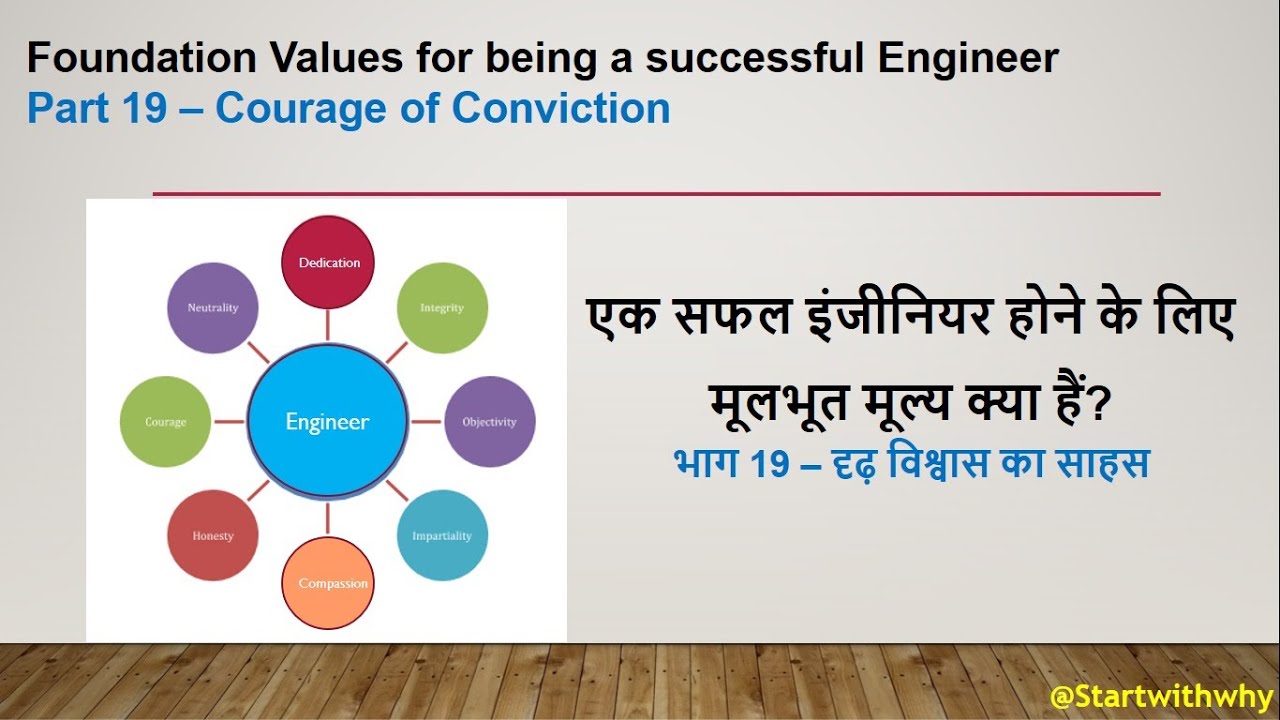 “Foundation values for being a successful Engineer Part-19 Courage of Conviction”
