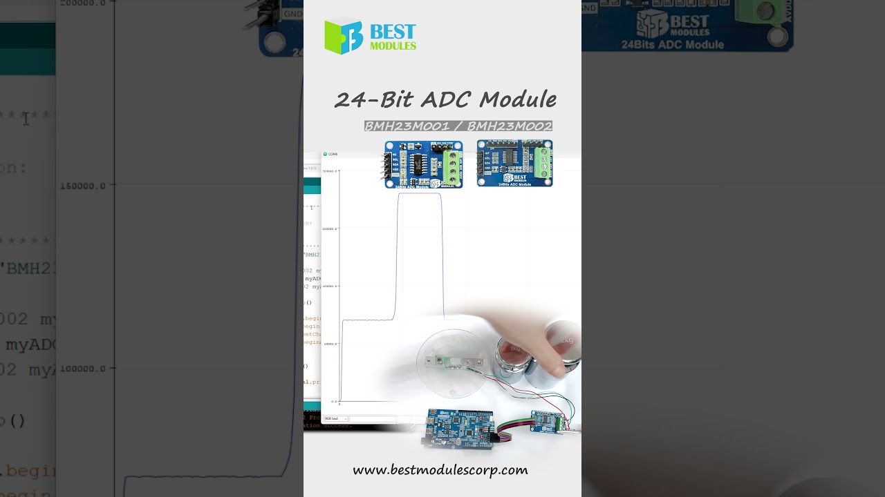 #Shorts 24 Bit ADC Module BMH23M001 and BMH23M002 01