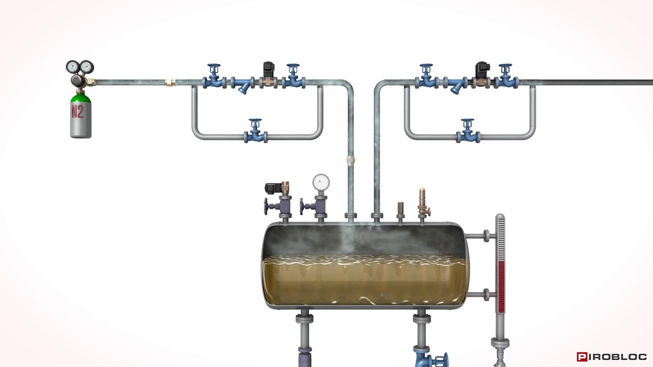 Tanques de expansión en sistemas de calentamiento industrial de fluido térmico - Pirobloc