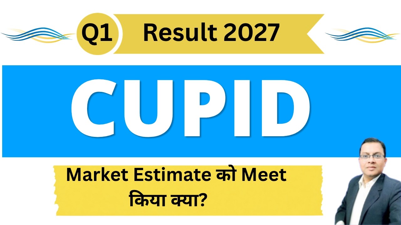 Cupid Q1 Result 2027 I Cupid share Result Today I CUPID Share Latest news today I CUPID SHARE NEWS