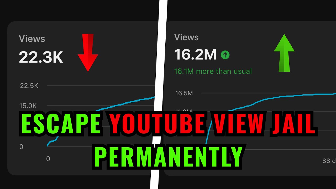 How I Escaped YouTube&rsquo;s 20K View Jail (And How You Can Too)