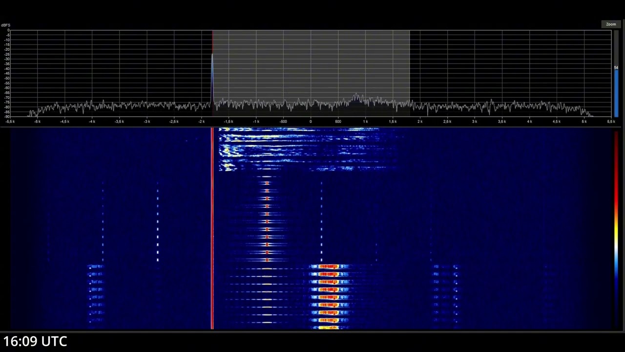 Official shutdown of CHU - 22 June 2026 | Shut down of canadian time signal station