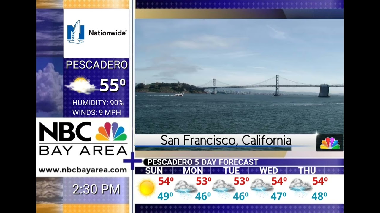NBC Weather Plus - Emulation - 4/29/2023