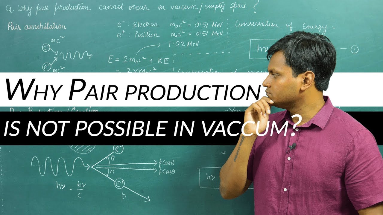 Why pair production cannot occur in vacuum?