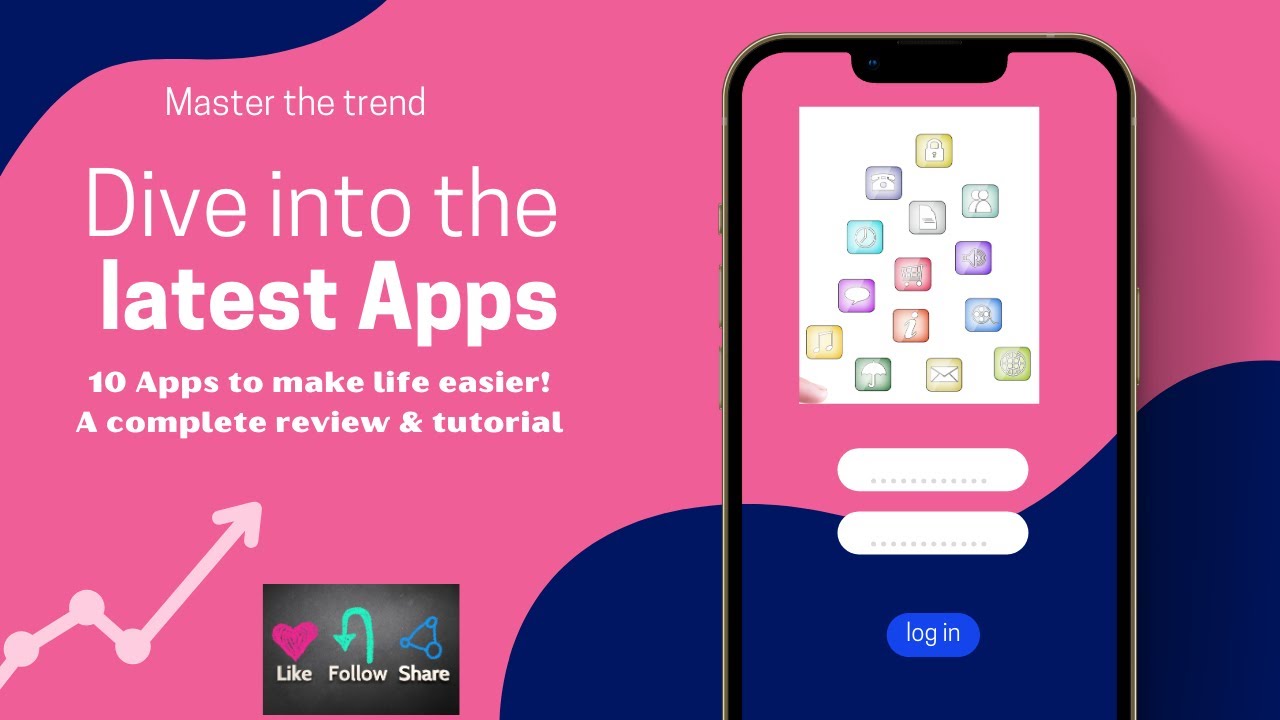 Master the Trend:  A Deep Dive into the Latest APPS A review and tutorial.