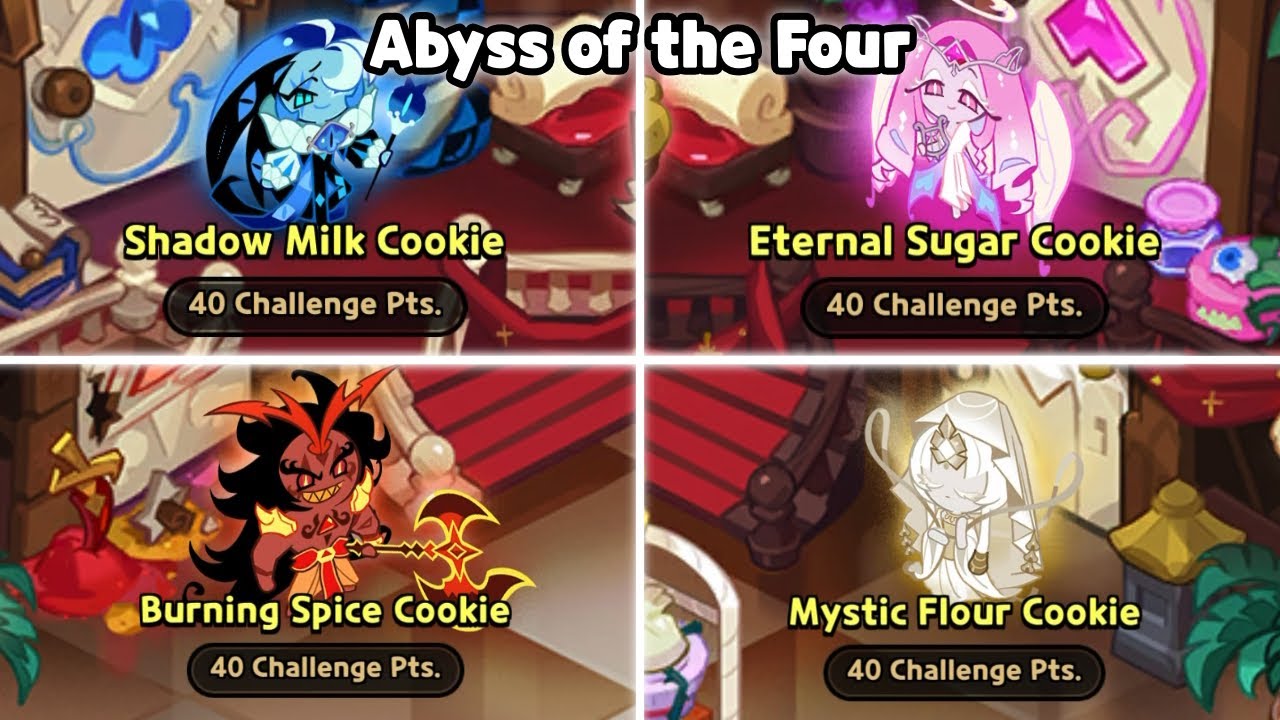 40 ОЧКОВ испытания! Полное руководство по Abyss of the Four в CRK!